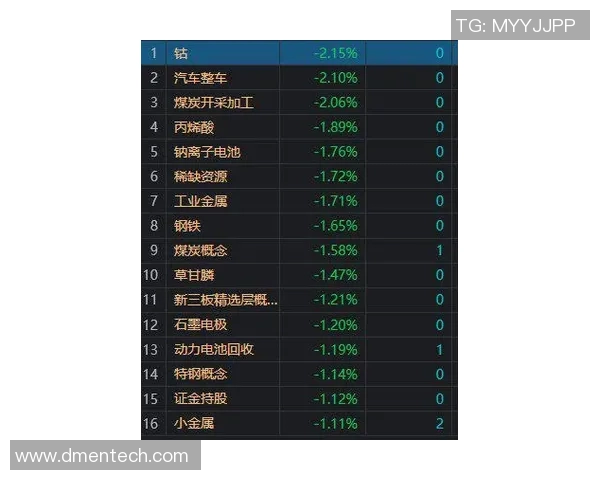 CSGO团队协作榜单更新BLG强势领跑引发热议